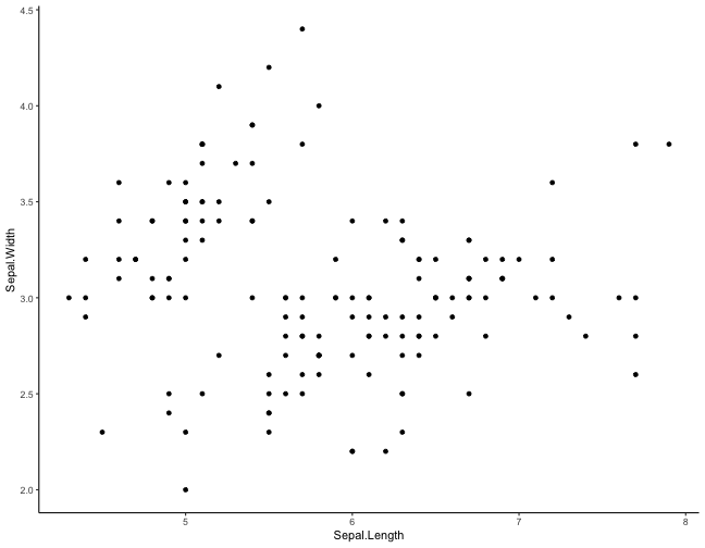 plot of chunk unnamed-chunk-14