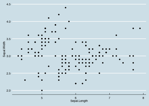 plot of chunk unnamed-chunk-15