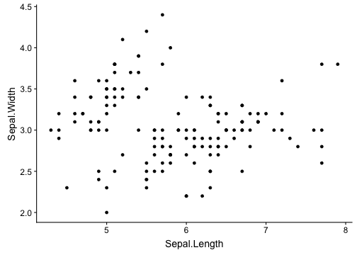 plot of chunk unnamed-chunk-16