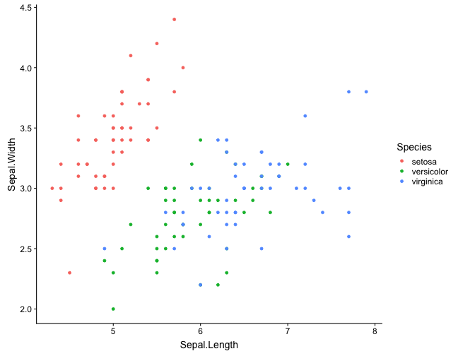 plot of chunk unnamed-chunk-18