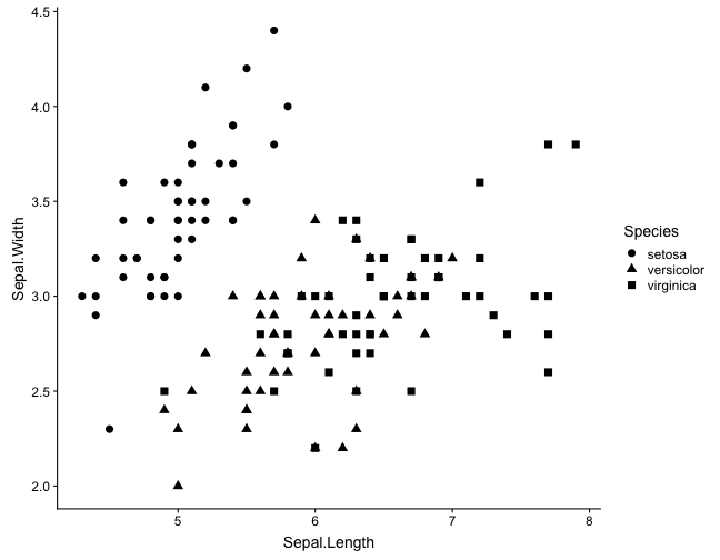 plot of chunk unnamed-chunk-20