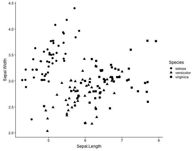 plot of chunk unnamed-chunk-21