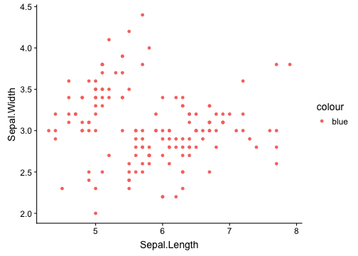 plot of chunk unnamed-chunk-22