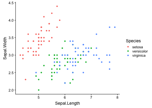 plot of chunk unnamed-chunk-23