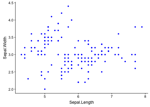 plot of chunk unnamed-chunk-24