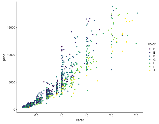 plot of chunk unnamed-chunk-27