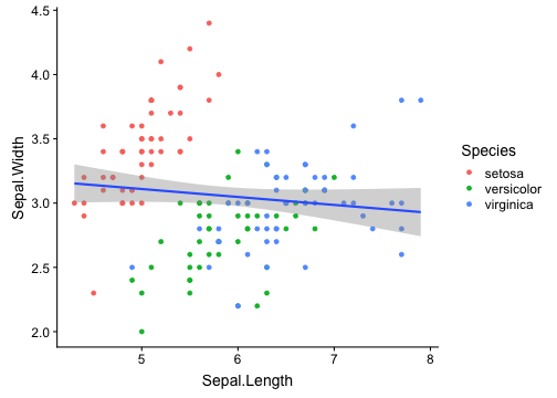 plot of chunk unnamed-chunk-28