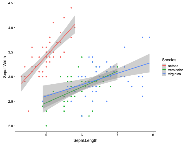 plot of chunk unnamed-chunk-29