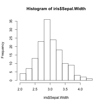 plot of chunk unnamed-chunk-3