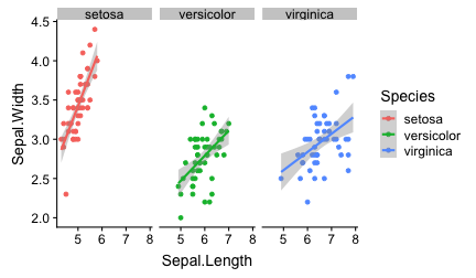 plot of chunk unnamed-chunk-30