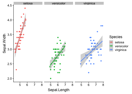 plot of chunk unnamed-chunk-31