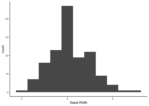 plot of chunk unnamed-chunk-4
