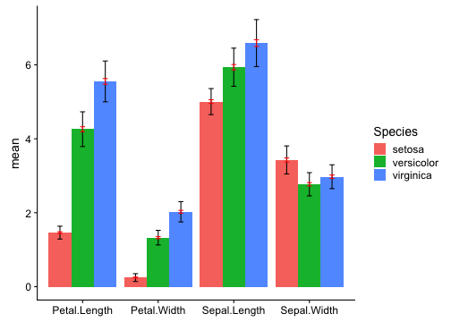 plot of chunk unnamed-chunk-40