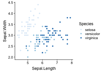 plot of chunk unnamed-chunk-41