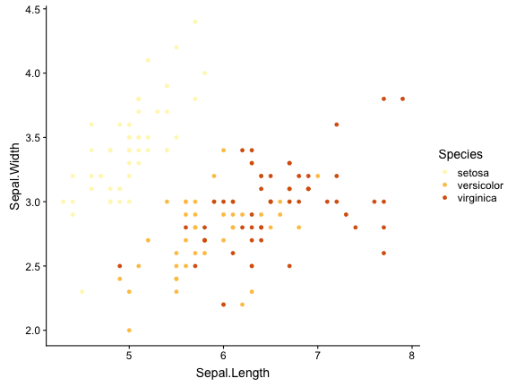 plot of chunk unnamed-chunk-42