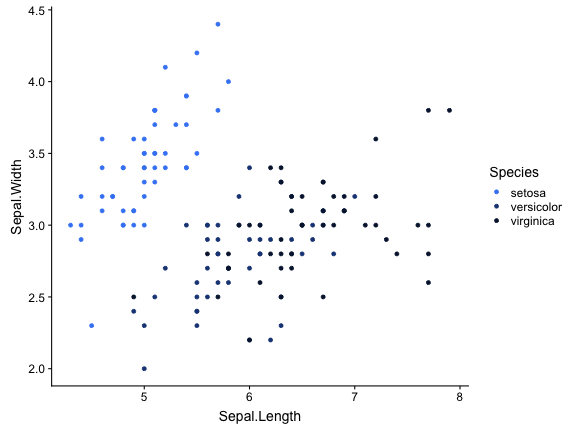 plot of chunk unnamed-chunk-43