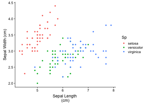plot of chunk unnamed-chunk-44