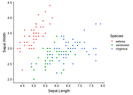 plot of chunk unnamed-chunk-46