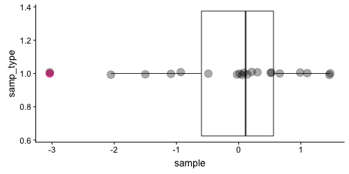 plot of chunk unnamed-chunk-49