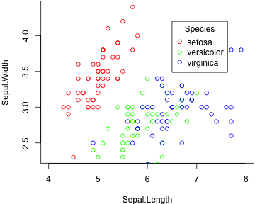 plot of chunk unnamed-chunk-5