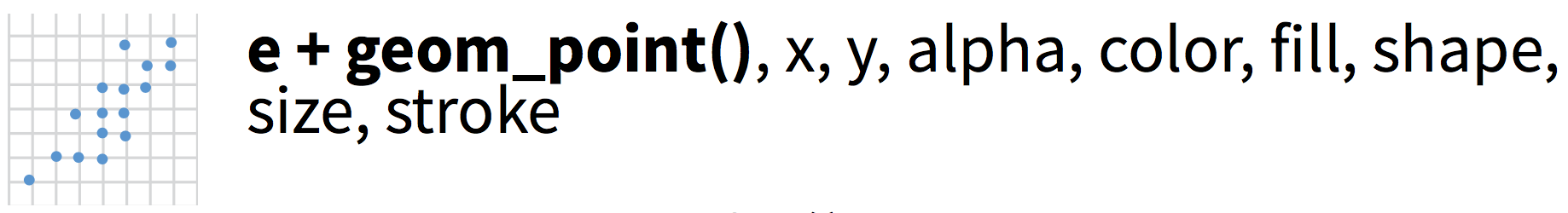 geom_point
